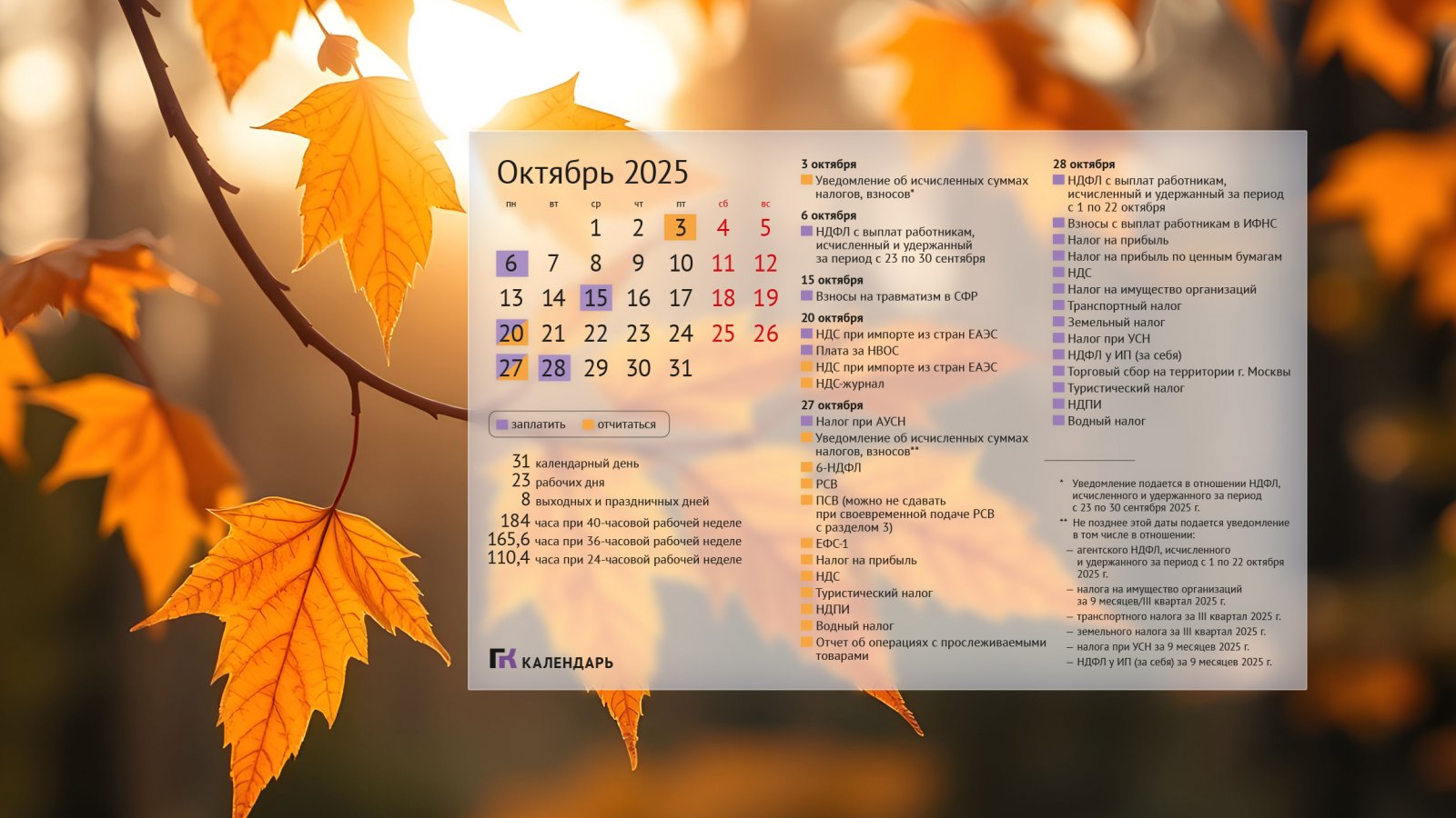 Октябрь 2025 года